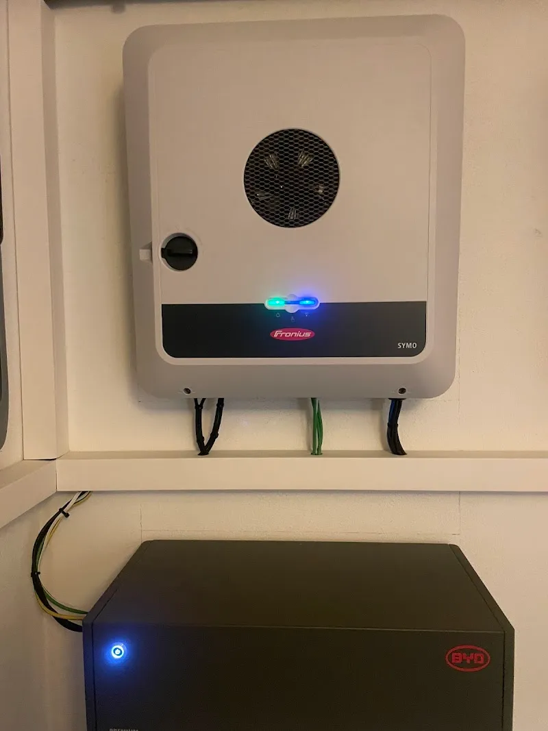 Elektro Mega Energie plus